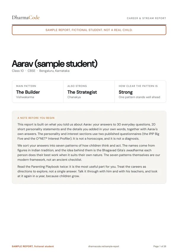 Sample report cover for Aarav, a fictional Class 10 student: main pattern The Builder, also strong The Strategist, and a note before you begin.