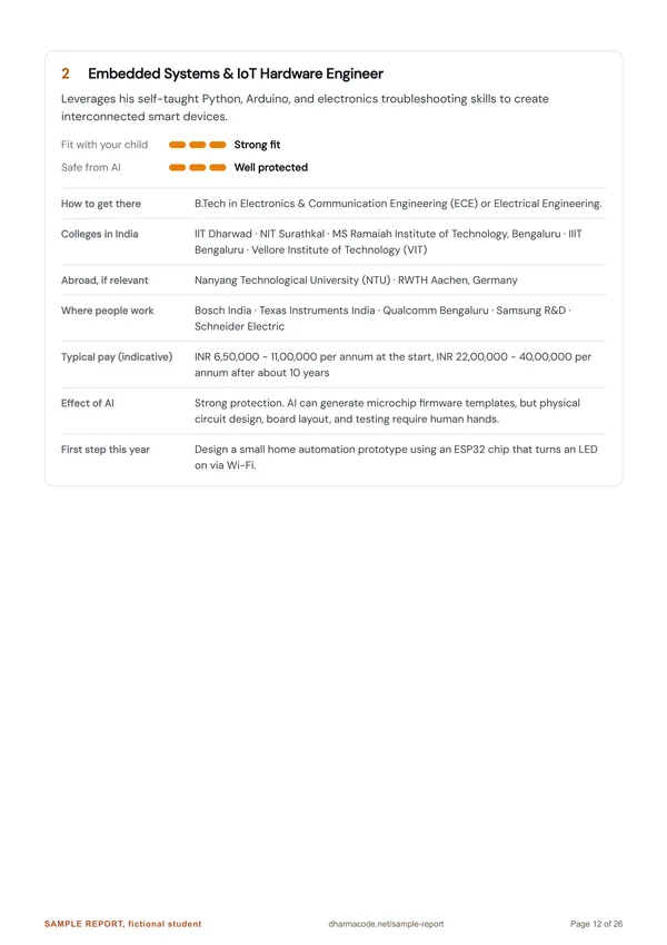 Sample report page for one ranked career, Embedded Systems and IoT Hardware Engineer: fit, how to get there, colleges in India, typical pay and the effect of AI.